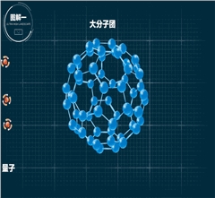 歐蔓量子植入倉，致力于傳統(tǒng)行業(yè)百業(yè)升級！